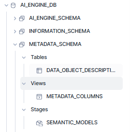 urrent Information generated through the AI DOC tool process
