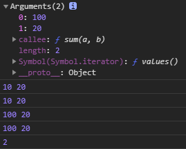 Basic JavaScript —Function. Introduction | by Tsung-Yu | Tom’s blog ...
