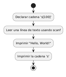 HackerRank C program solution — “Hello world!” in C | by Danielfelipeps ...