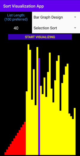 Sort Visualization Project. Context | by Himanshu Yadav | Medium
