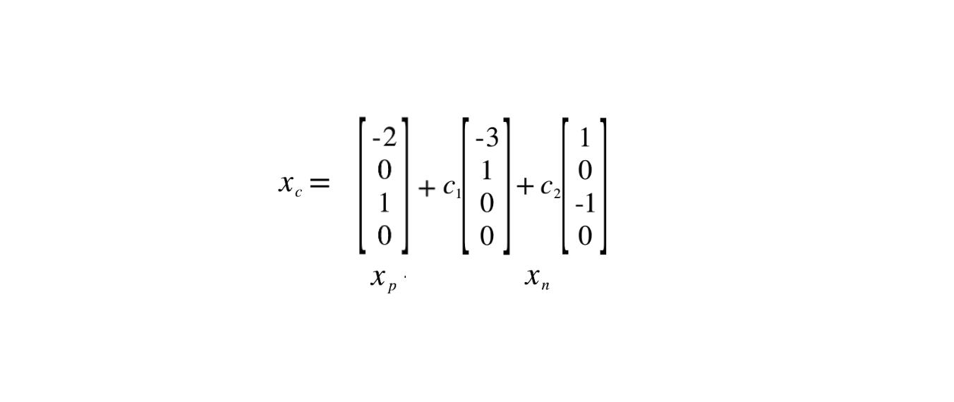 Solved (b) Consider the nonlinear system of equations z +