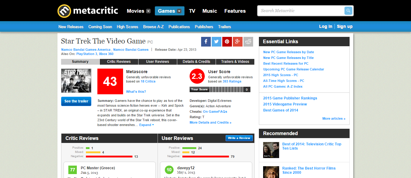 Metacritic's highest rated games of the year so far has a very