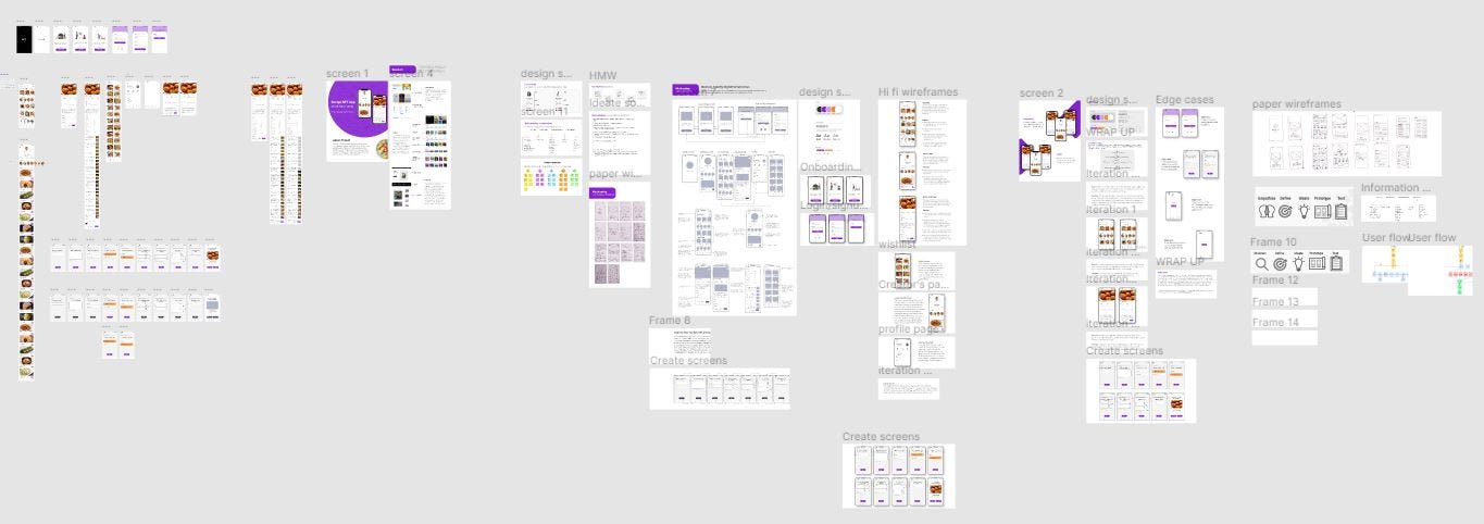 Case study, NFL x NFT, Web3 Research, Design testing, UX measurement