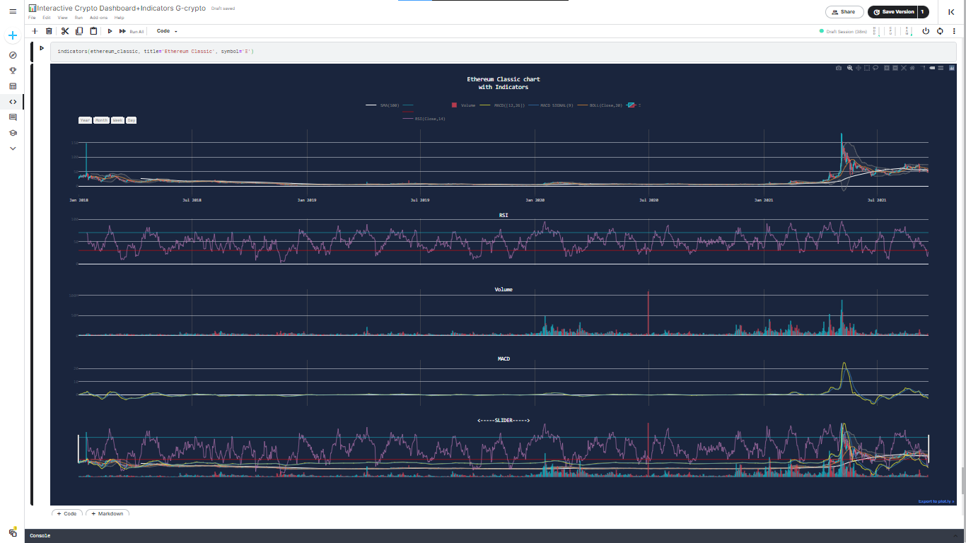 02# Kaggle: Challenge Crypto Forecasting with Machine Learning | by Andre  Vianna | My Data Science Journey | Medium