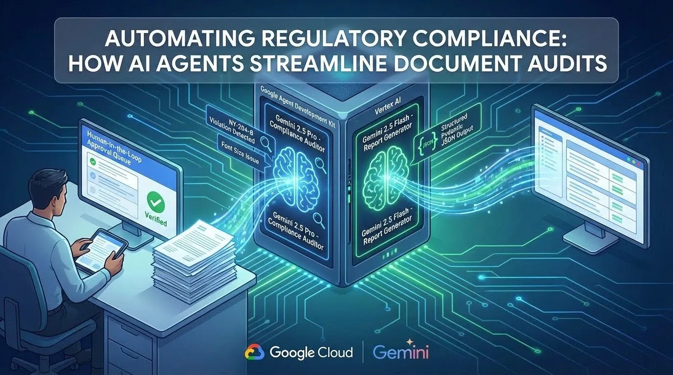 How AI Agents Streamline Document Audits (Image by Author).