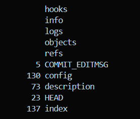 Inside Git: Deep Dive Explanation