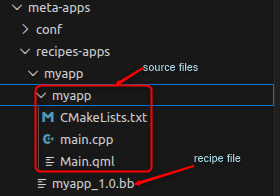Creating QT Application with Yocto and Raspberrypi