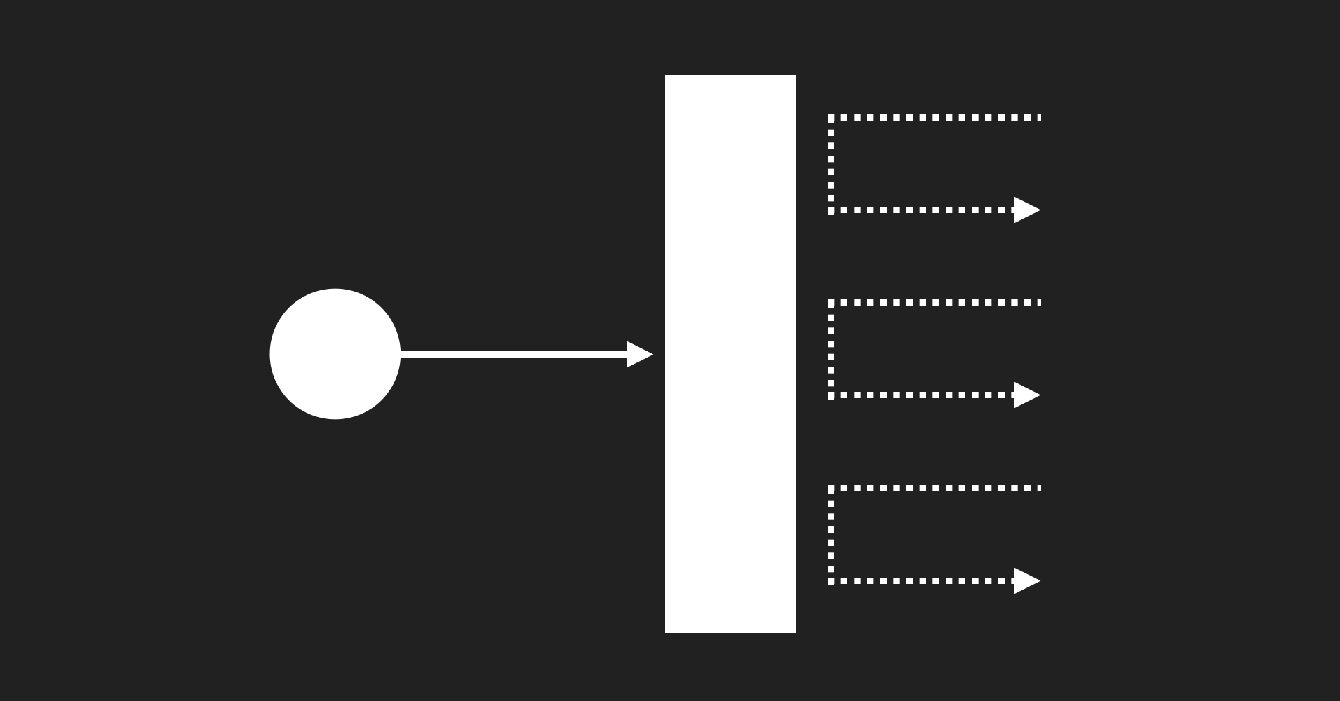 從任何NFT 市場自動拆分NFT 收入和版稅的終極指南. source … | by 胡家維Hu Kenneth | My blockchain  development Journey | Medium