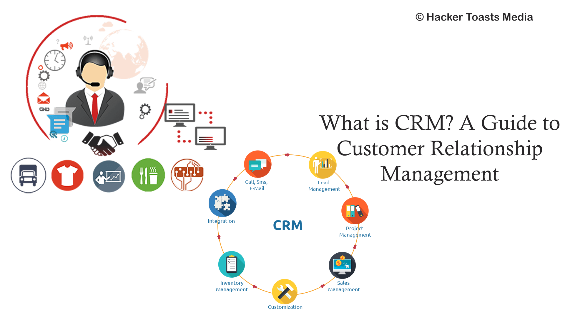 CRM AI Pipedrive visual pipeline