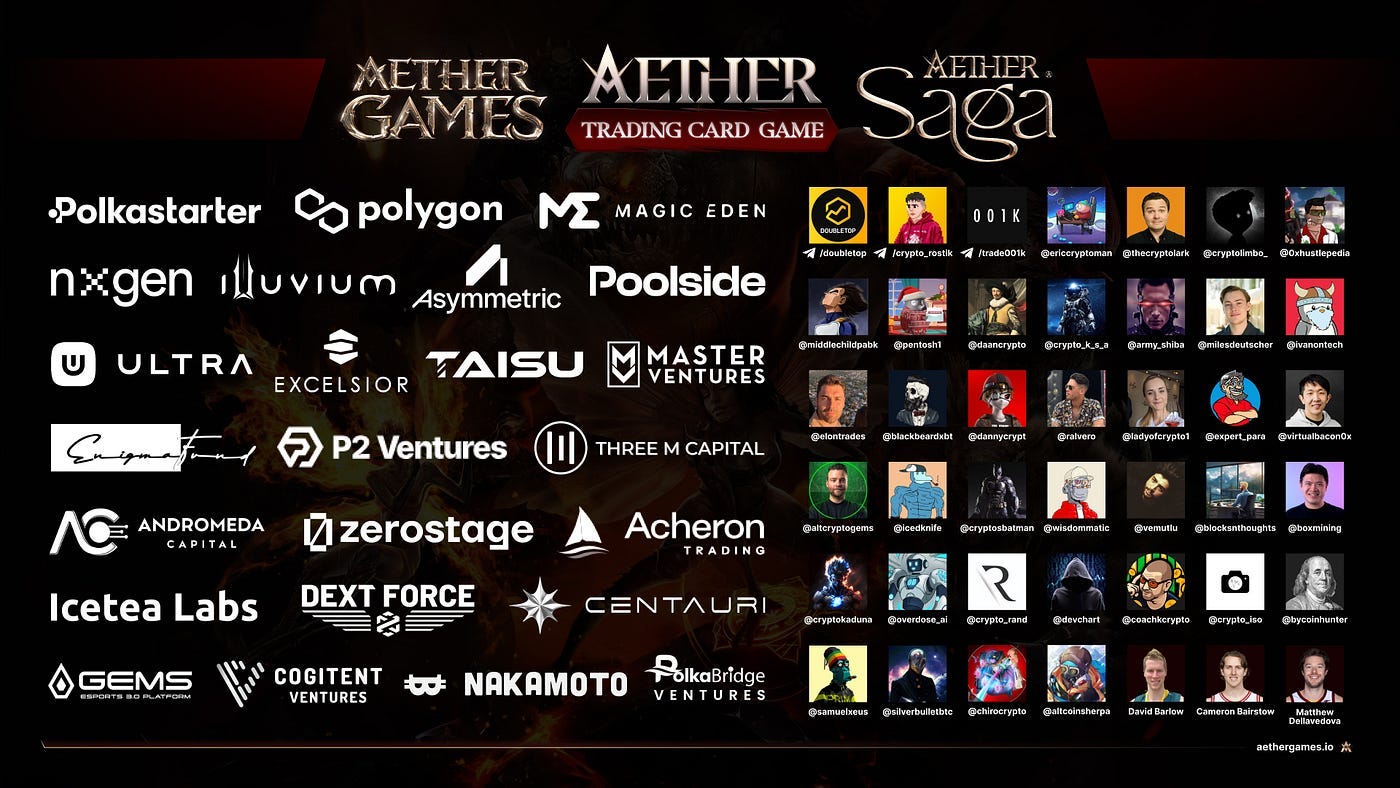 PAID Network Presents the Participation Guide for the AETHER GAMES Launch  on Ignition | by PAID | Medium