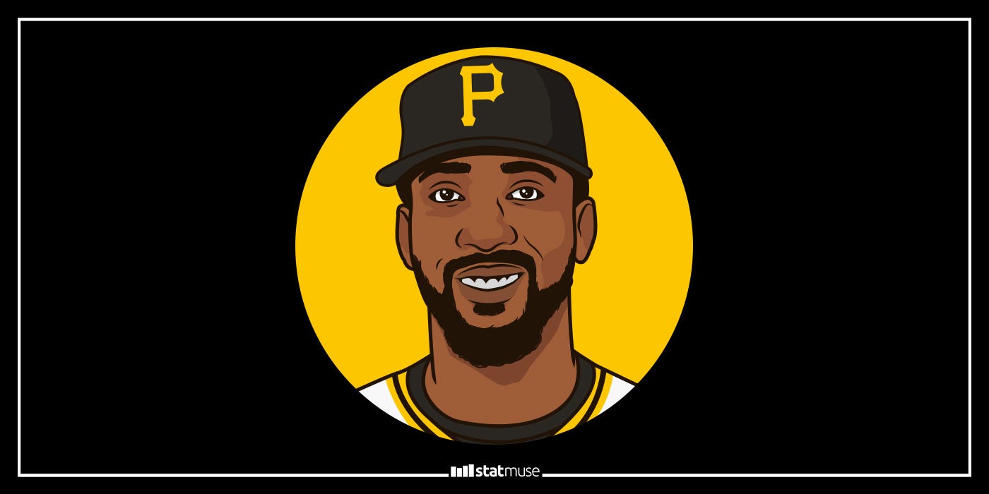 Andrew McCutchen Career Stats (Standard)