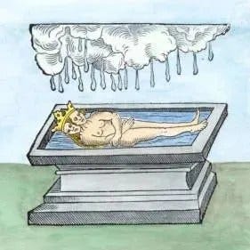〈Rosarium Philosophorum〉裡描繪了雌雄同體的王被黑水分解的過程。