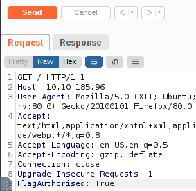 TryHackMe: Burp Suite: Repeater — Walkthrough | By Javed Khan | Medium