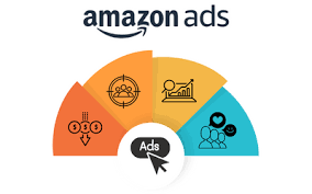 How Strategic Amazon Product Ads Management Drives Revenue Growth for Brands