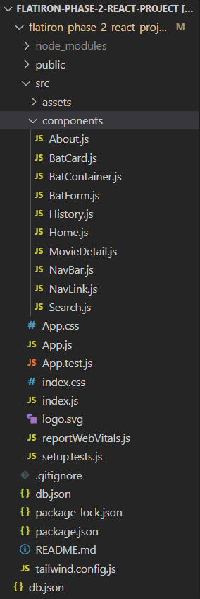 React Basics - Keys to being a valuable asset | by Vadim Lo | Medium