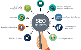 Elevate Your Online Visibility: Choosing the Best SEO Company in Bangalore — Religh Technologies