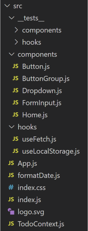 React folder structure. React doesn’t have opinions on how you… | by ...