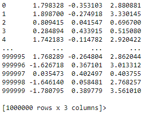 Predictive Power Score Implementation in Python | by @lee-rowe | Geek ...
