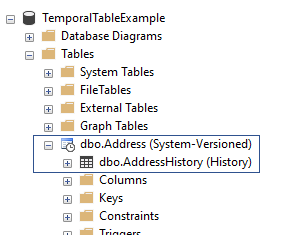 Temporal Tables in SQL Server. At the Update Conference in Prague… | by ...