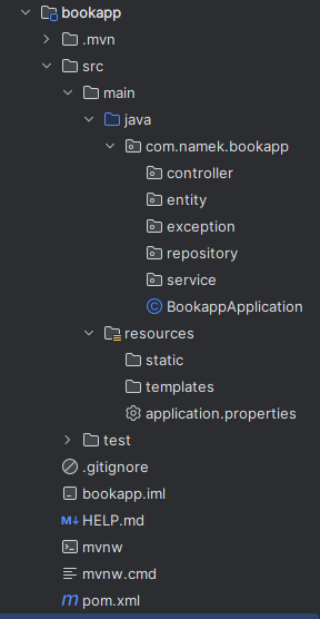 The bookapp project structure