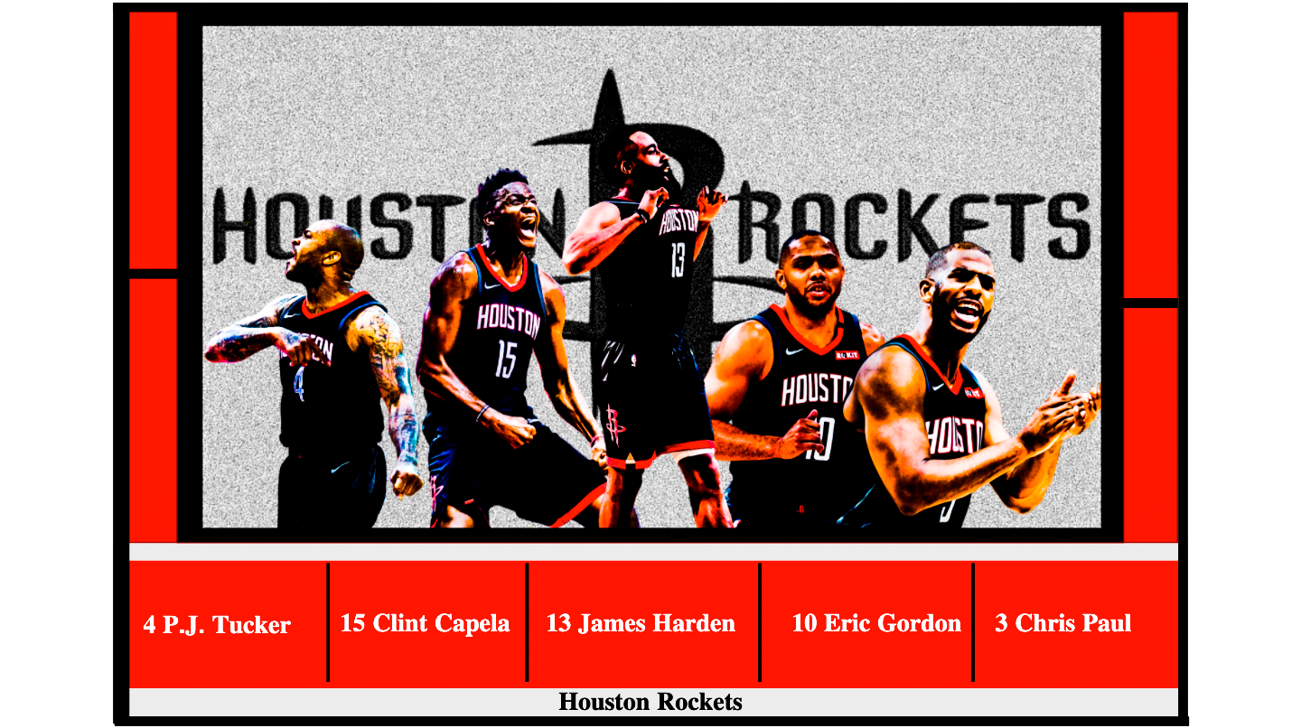 Houston Rockets 2018 Run As One Playoff Campaign