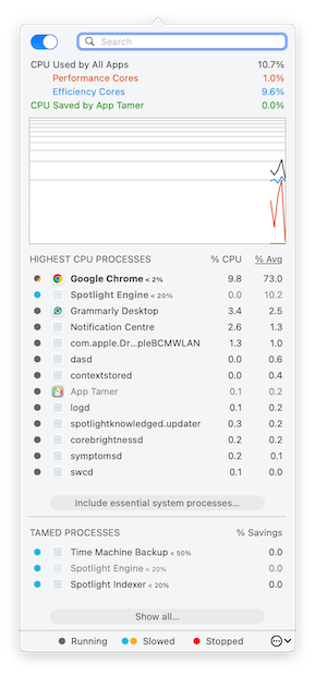 How I fixed slow boot on Mac without reinstalling anything or cleaning my entire system