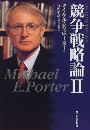 論文】The competitive advantage of nations（1990,Michael E. Porter