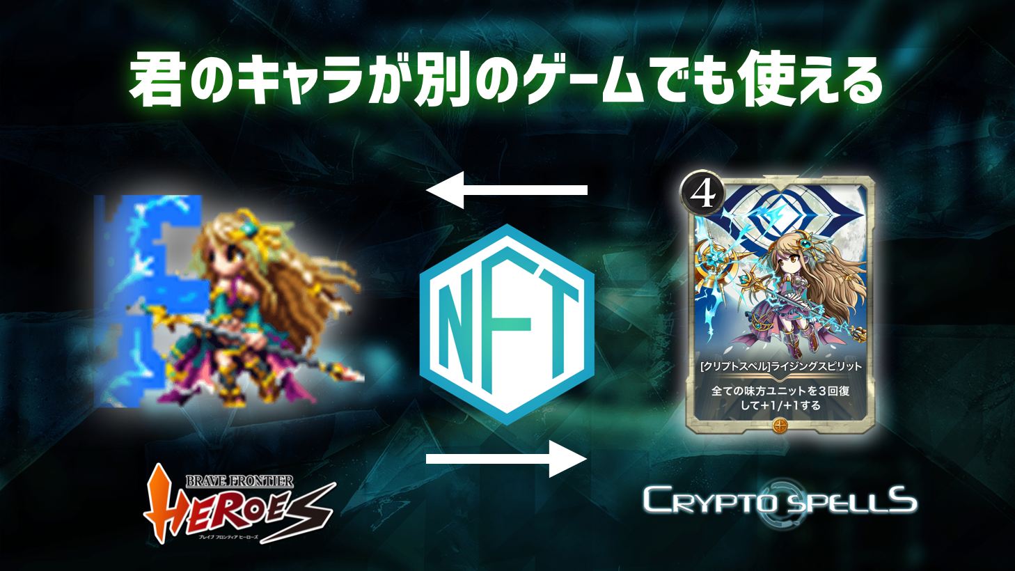 コラボ]クリプトスペルズ × ブレイブ フロンティア ヒーローズ NFTコンバート(6/17追記) | by Shun Ishikawa |  bravefrontierheroes | Medium