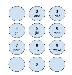 Convert letters to numbers deals