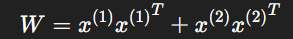 Fig 6a: Weight matrix computation using Hebbian Learning