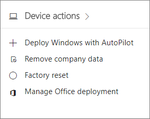Which Copilot Plan Is Right for You? | Microsoft Copilot - Microsoft 365 Business Security Guide