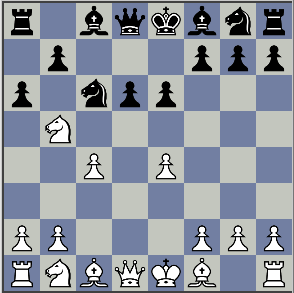 Capablanca: A Primer of Checkmate