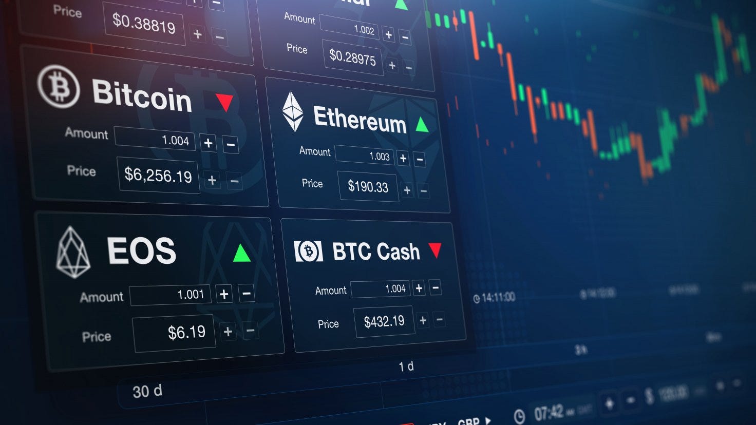 How to Start a Crypto Exchange | Just 9 Steps | Medium