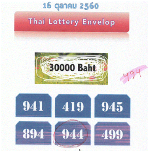 Thai Lotto 3up Set tips For 1 5 2018 by Thai Lottery Guru Medium