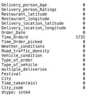 Food Delivery Time Prediction Model | Hands on Project | Part 1 | by ...