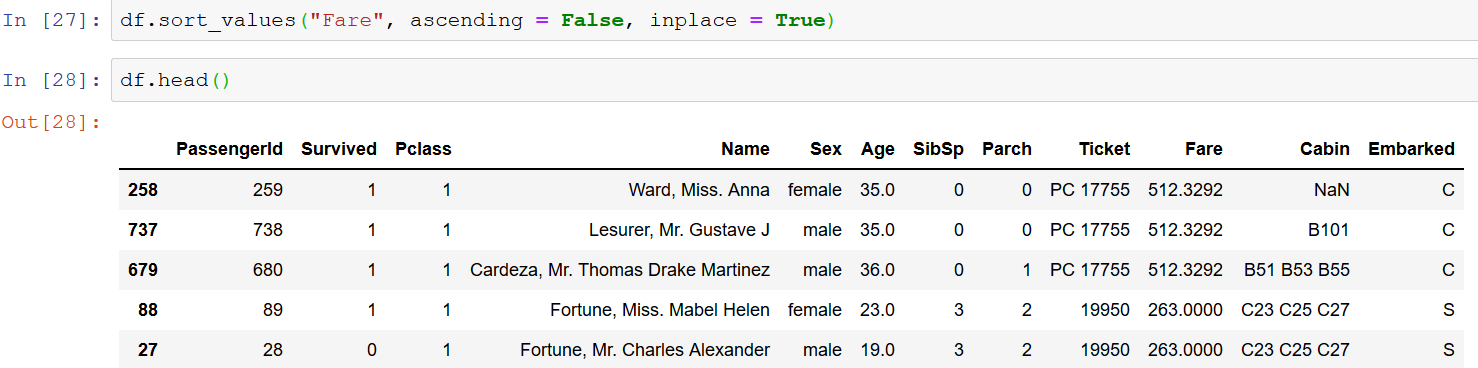 Sort values. Метод sort_values(). Reset index pandas. Sort values. Sort values.
