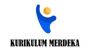Download Soal Sumatif Kurikulum Merdeka SD 2026 Lengkap untuk Kelas 1–6