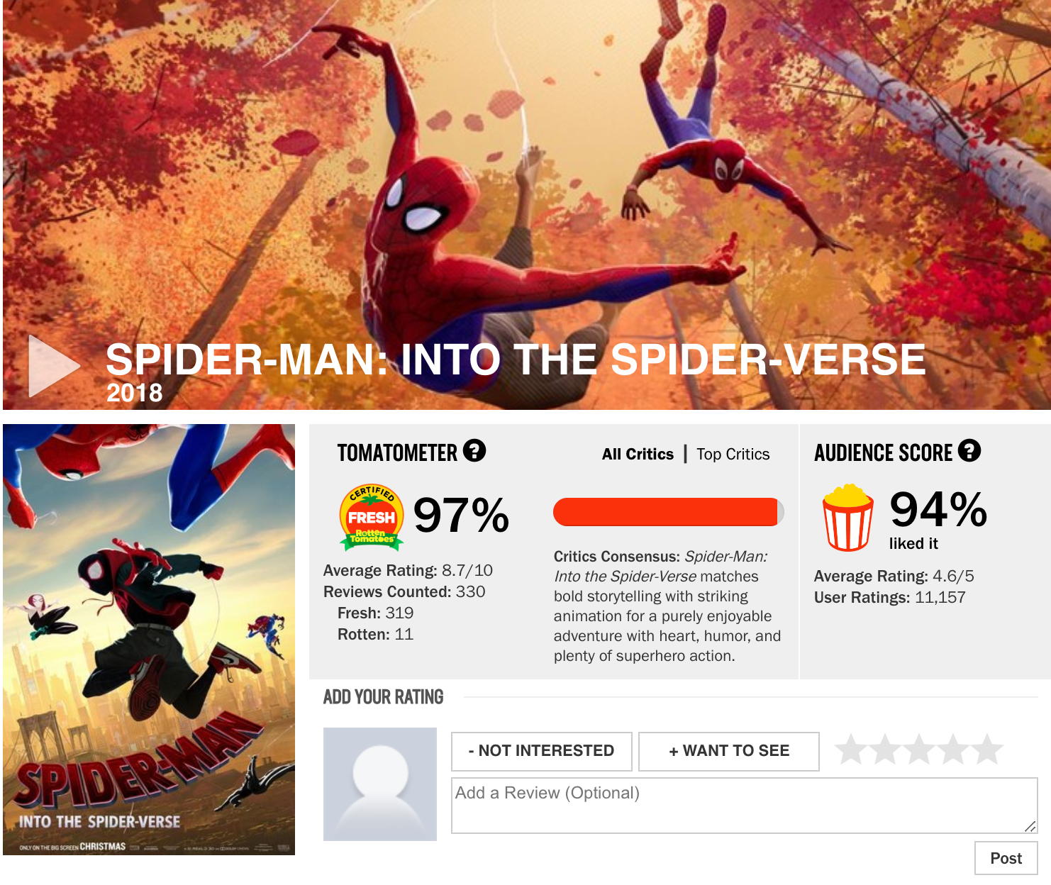 Spider-Man Into The Spider-Verse Rotten Tomatoes is PERFECT 