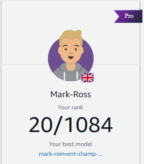 Exponentially Improving at AWS Deep Racer | by Mark Ross | AWS Tip