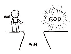 How most people define “sin.”