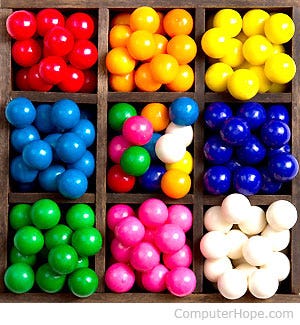 A Sort of All Sorting Algorithms. An overview of all common sorting ...