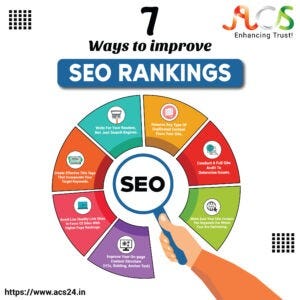 7 Ways To Improve SEO Rankings. Rankings in SEO refer to a website’s ...