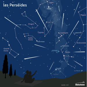 Perséides 2026 en Suisse : où et quand voir les étoiles filantes ? — Adrien Hassler
