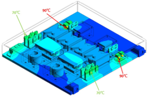 Exploring the Evolution of Liquid Cooling Technology in Electric Vehicles