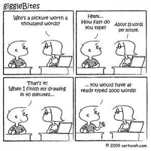 How to Write a Product Review
