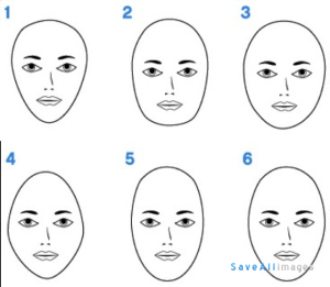 HAIR TALK: HEART SHAPED FACE  Heart face shape, Face shapes, Face hair