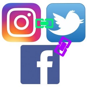 CONECTAR INSTAGRAM-TWITTER-FACEBOOK | by Fran Bravo | Medium