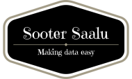 Sooter Saalu