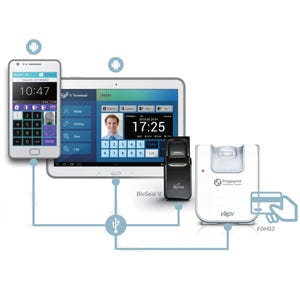 Why Cuckoo Tech’s Biometric Attendance System is the best | by ...