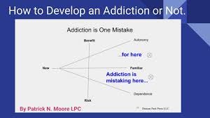 Patrick N. Moore’s Prehab Revolution: Spot Your Risk Pattern Before Symptoms Appear